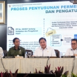 Pemerintah Deregulasi Kebijakan di sektor Perdagangan,Perkuat Ekosistem Usaha & daya Saing